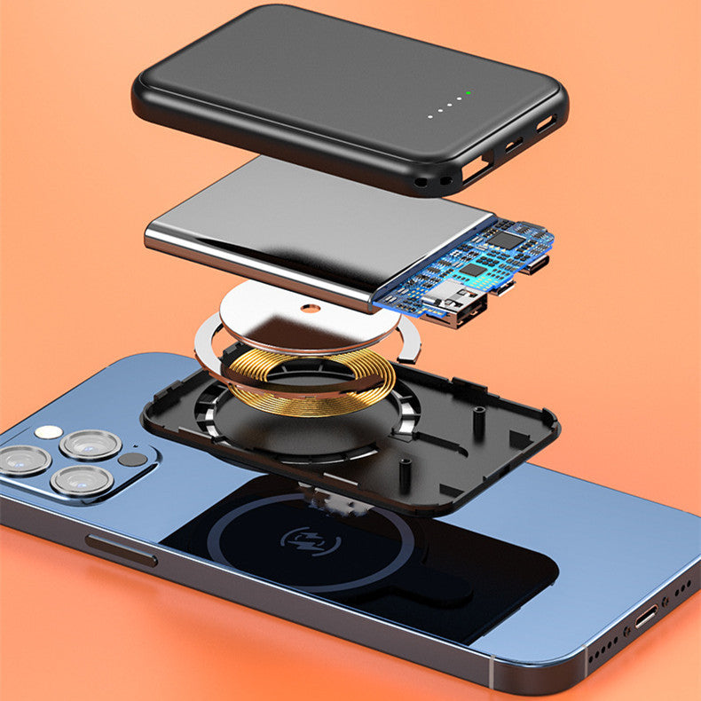 Mini Fast Charging Wireless Power Bank