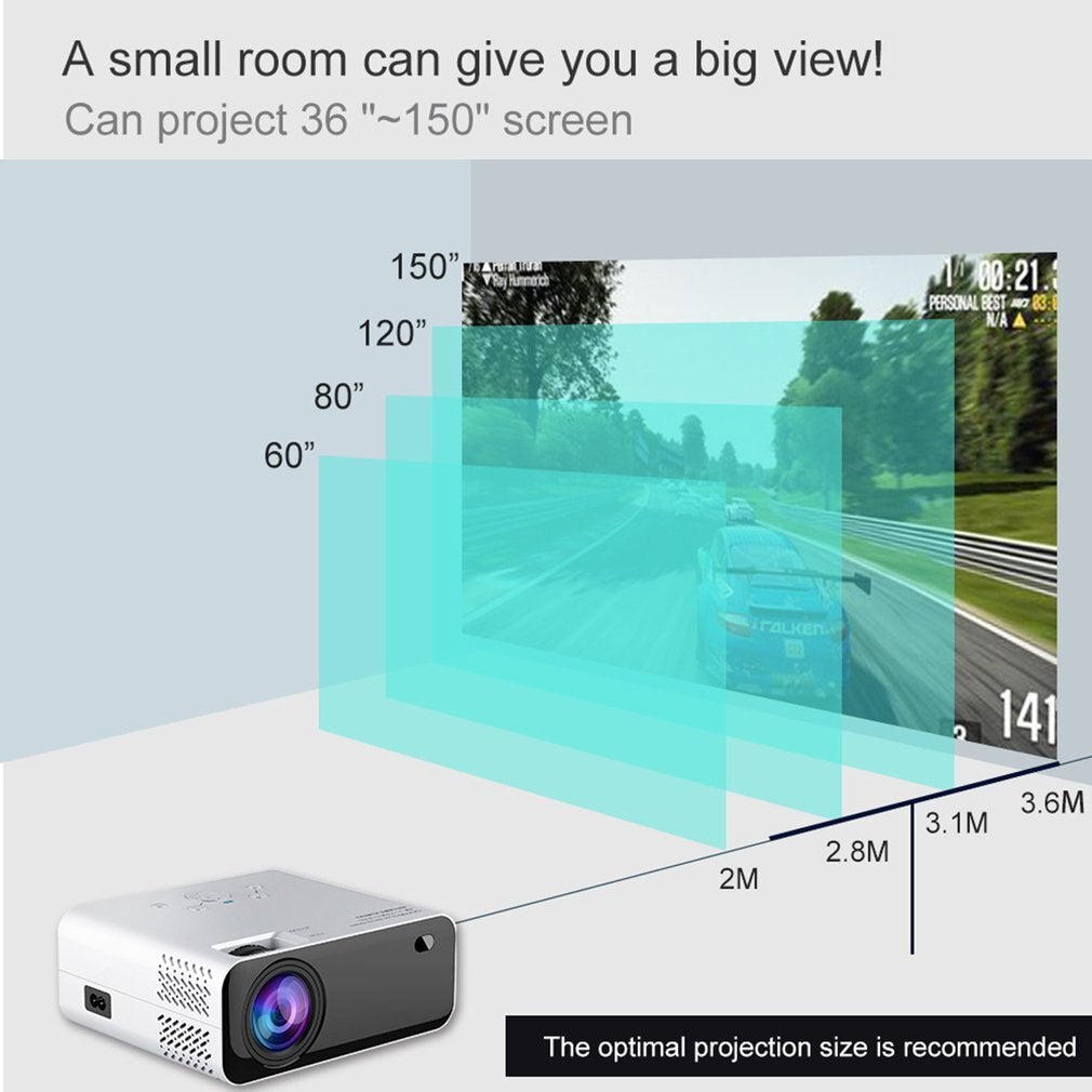 Home Screen Projector