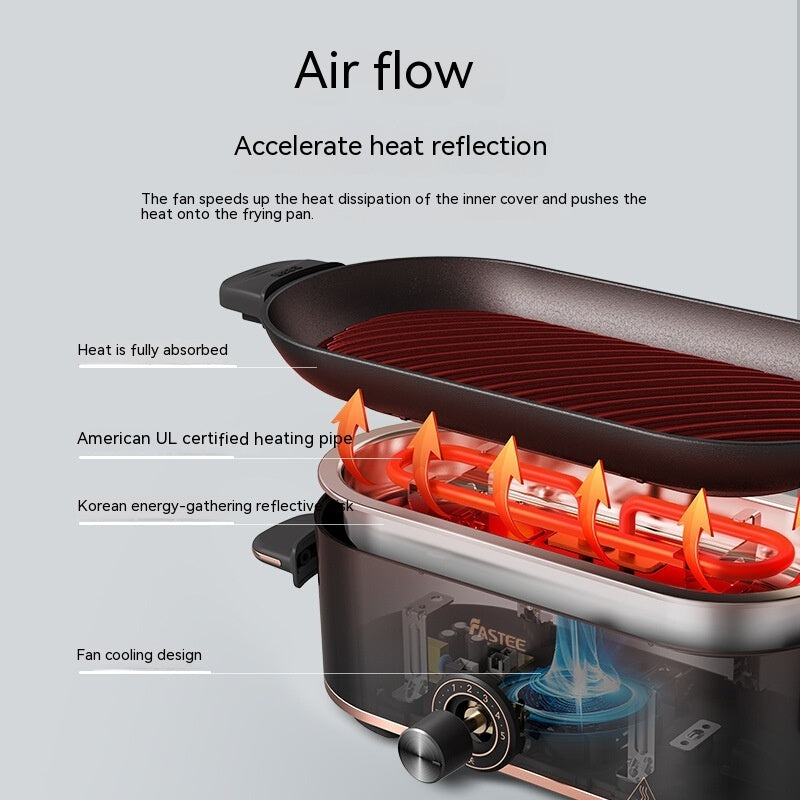 Mini Barbecue Plate Electric Grill Household