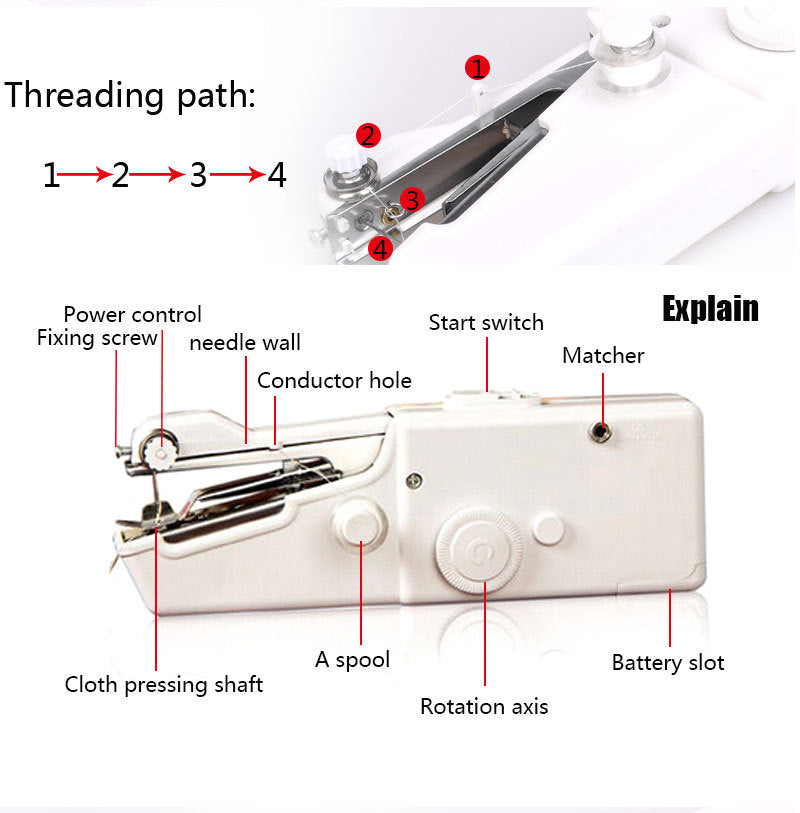 Mini Portable Sewing Machine