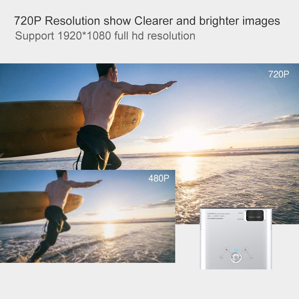 Home Screen Projector