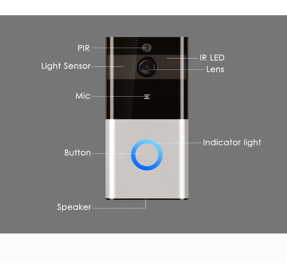 Visual Doorbell Wireless Detection Video Smart Doorbell Ring