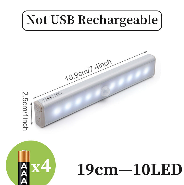 LED light bar