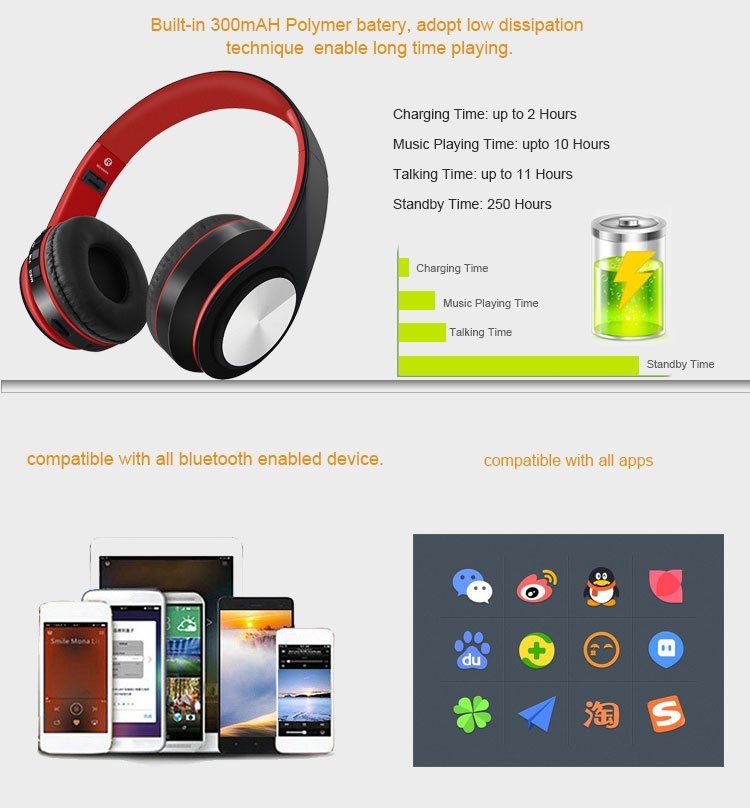 Wireless Bluetooth Headphones