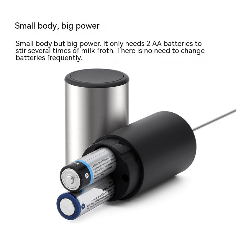 Mini Electric Milk Frother