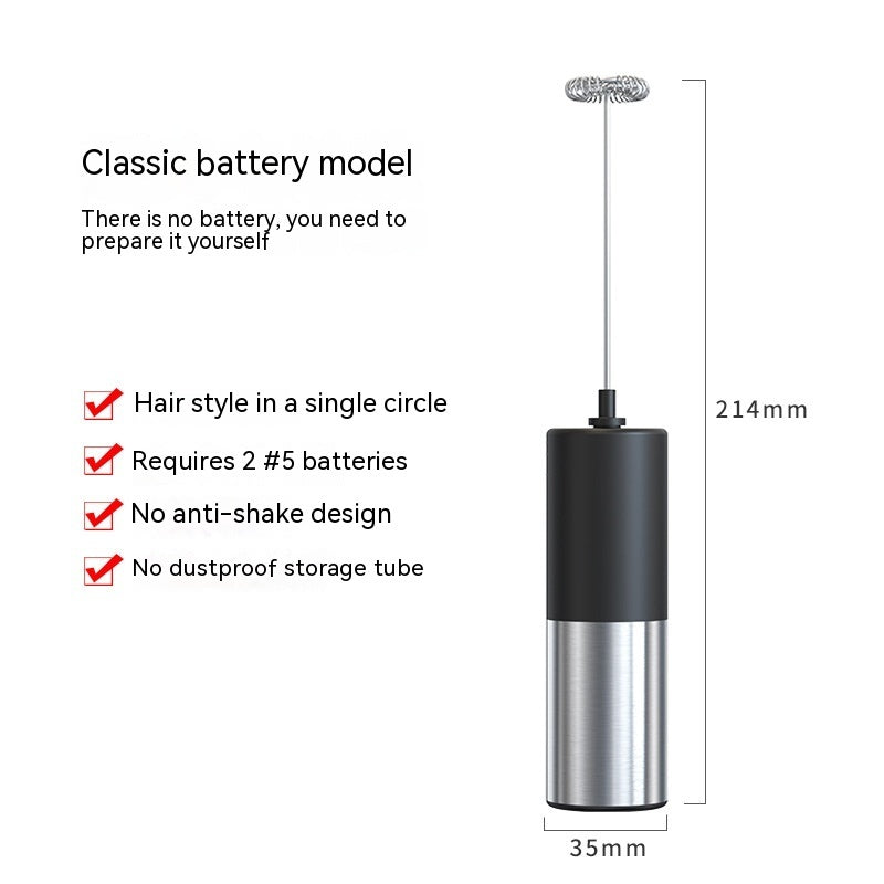 Mini Electric Milk Frother