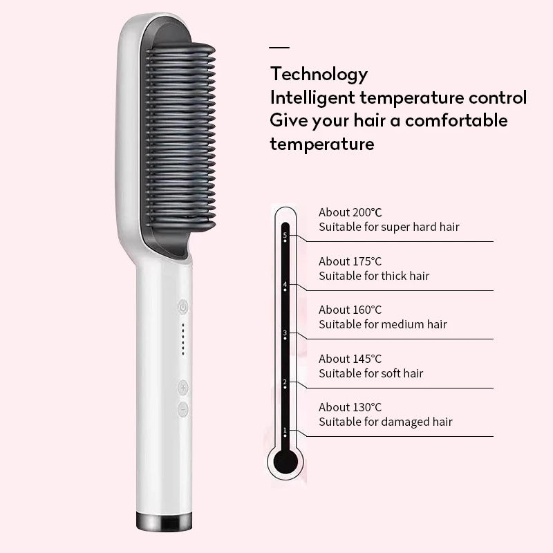New 2 In 1 Hair Straightener Hot Comb  Dual-purpose Electric Hair Brush